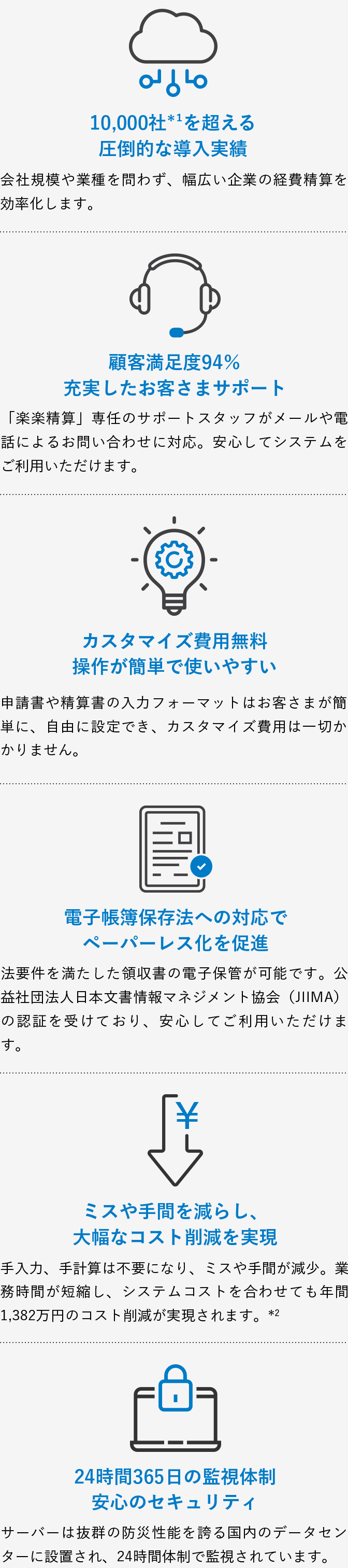 「楽楽精算」が選ばれる理由